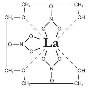 EPLAN – glycol formula