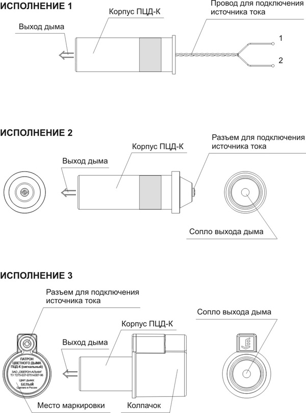 Виды Патронов цветного дыма