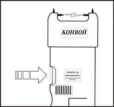 Электрошокер КОНВОЙ. Подготовка к работе-2.
