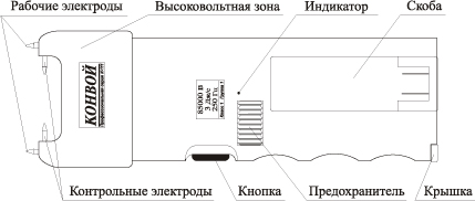 ЭШУ Конвой. Чертеж.