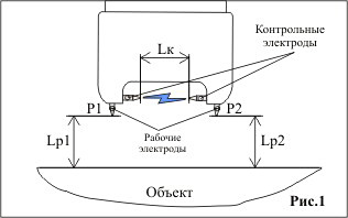 Плавающий импульс - схема холостого разряда электрошокера